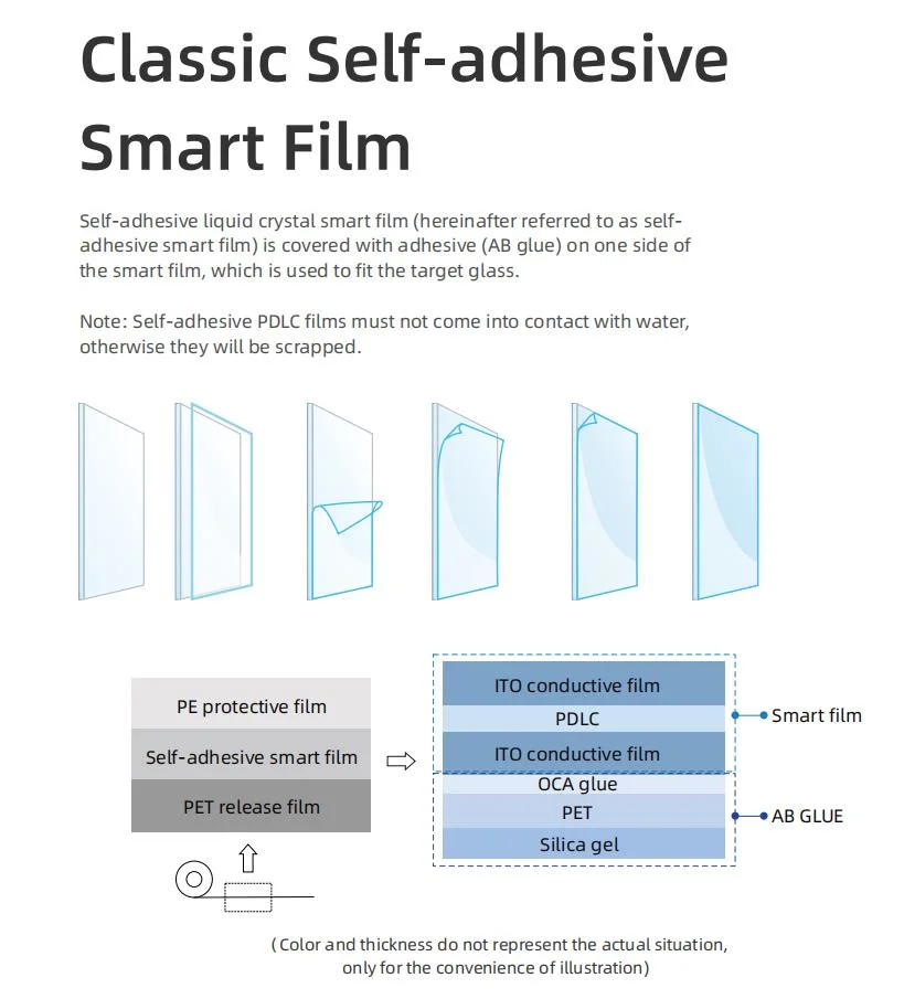 Self Adhesive Electronic Pdlc Smart Glass Window Film